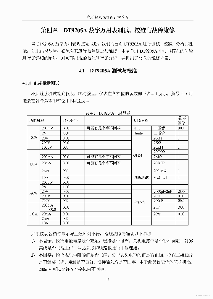 DT9205A_7677422.PDF Datasheet