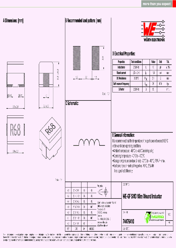 74476410_7677428.PDF Datasheet