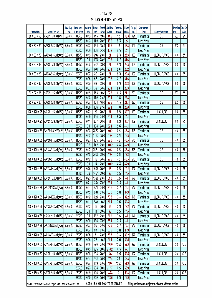 AA1282HB-ATAW_7677535.PDF Datasheet