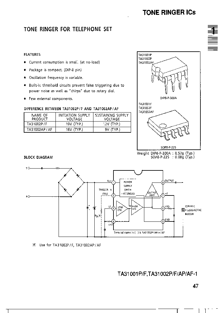 TA31002AF-TP1_7677668.PDF Datasheet