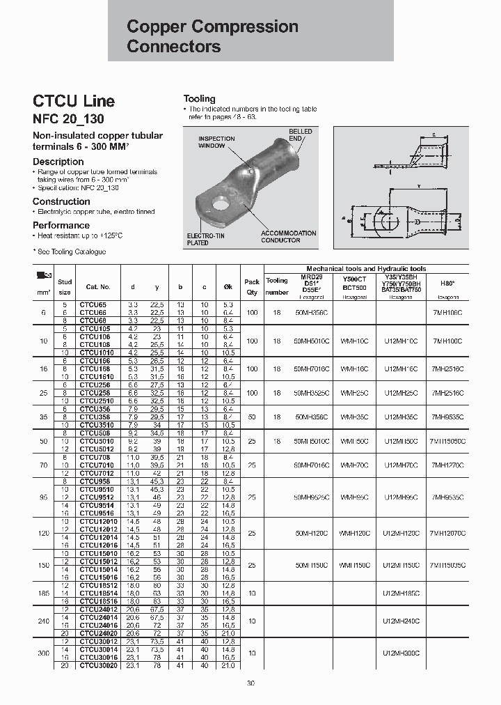 CTCU3510_7677722.PDF Datasheet