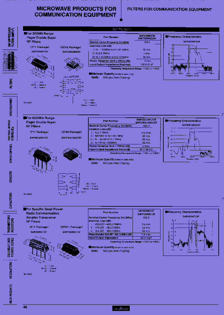 SAF9305MC10T_7678195.PDF Datasheet