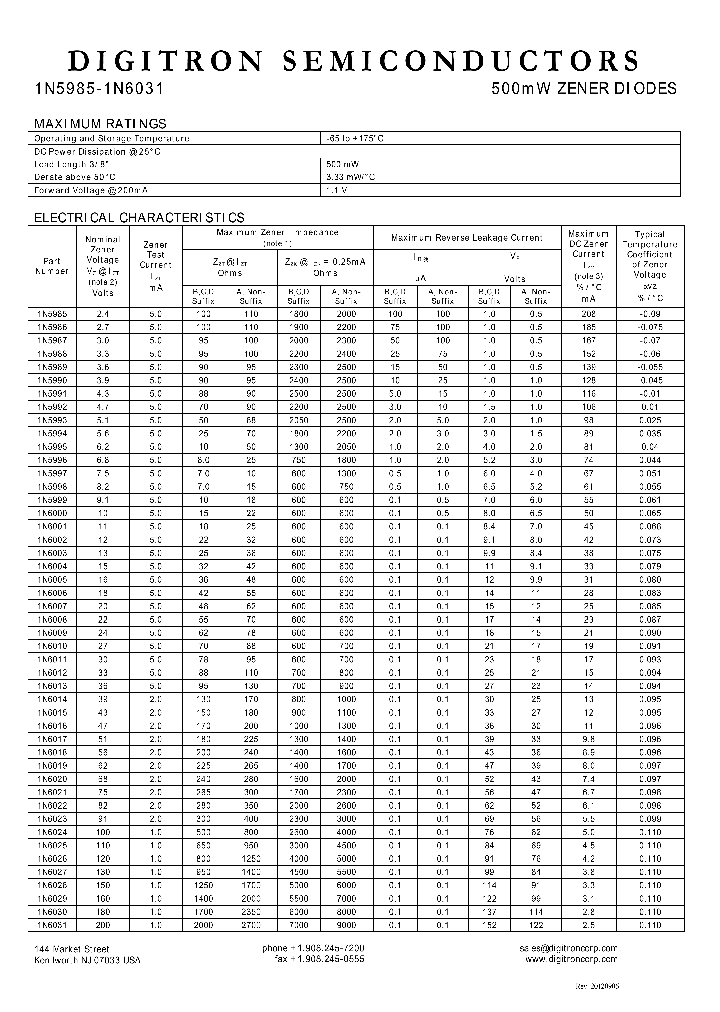 1N6000_7678323.PDF Datasheet
