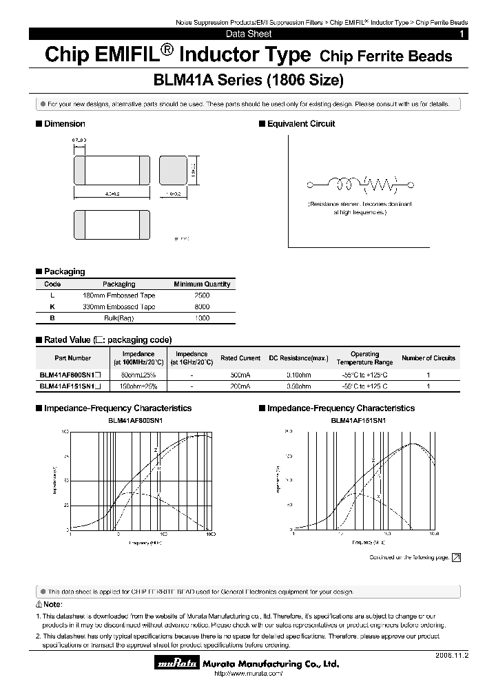 L0110S0100BLM41A-EB_7678629.PDF Datasheet