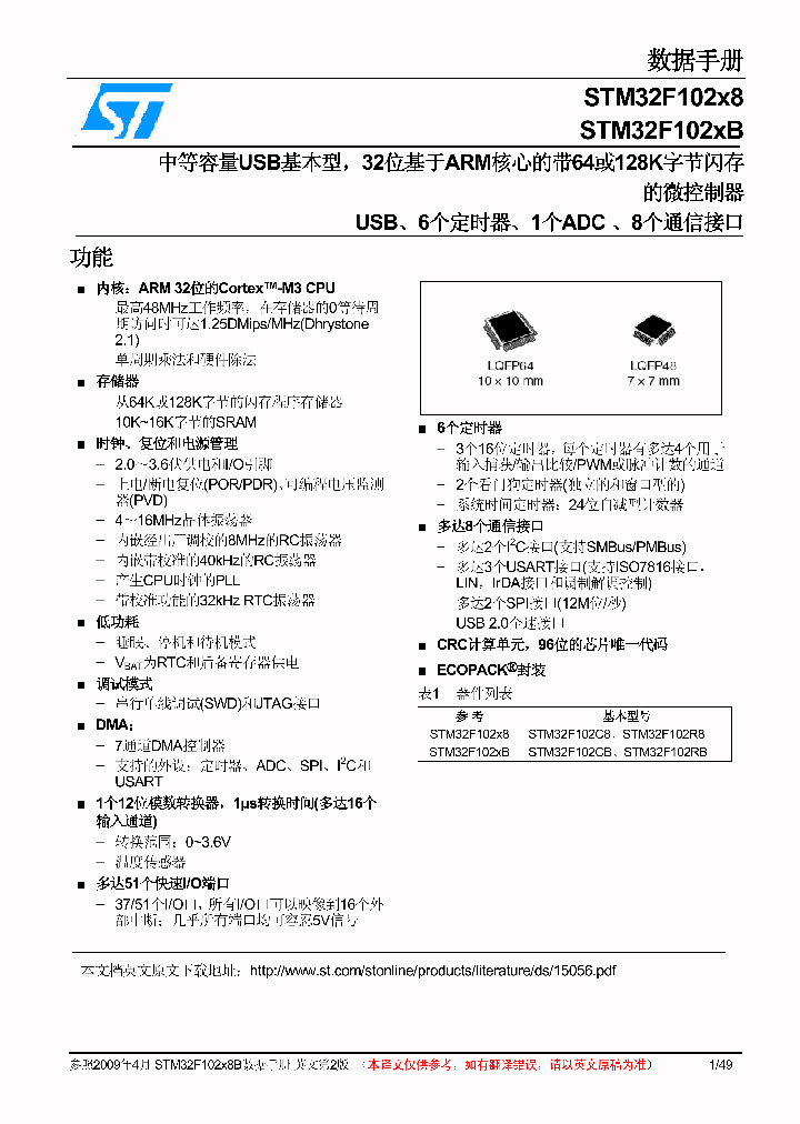 STM32F102CB_7679122.PDF Datasheet