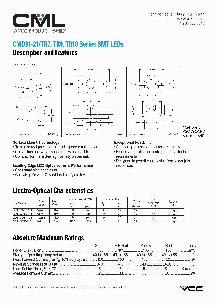 CMD91-21SRCTR10_7679587.PDF Datasheet