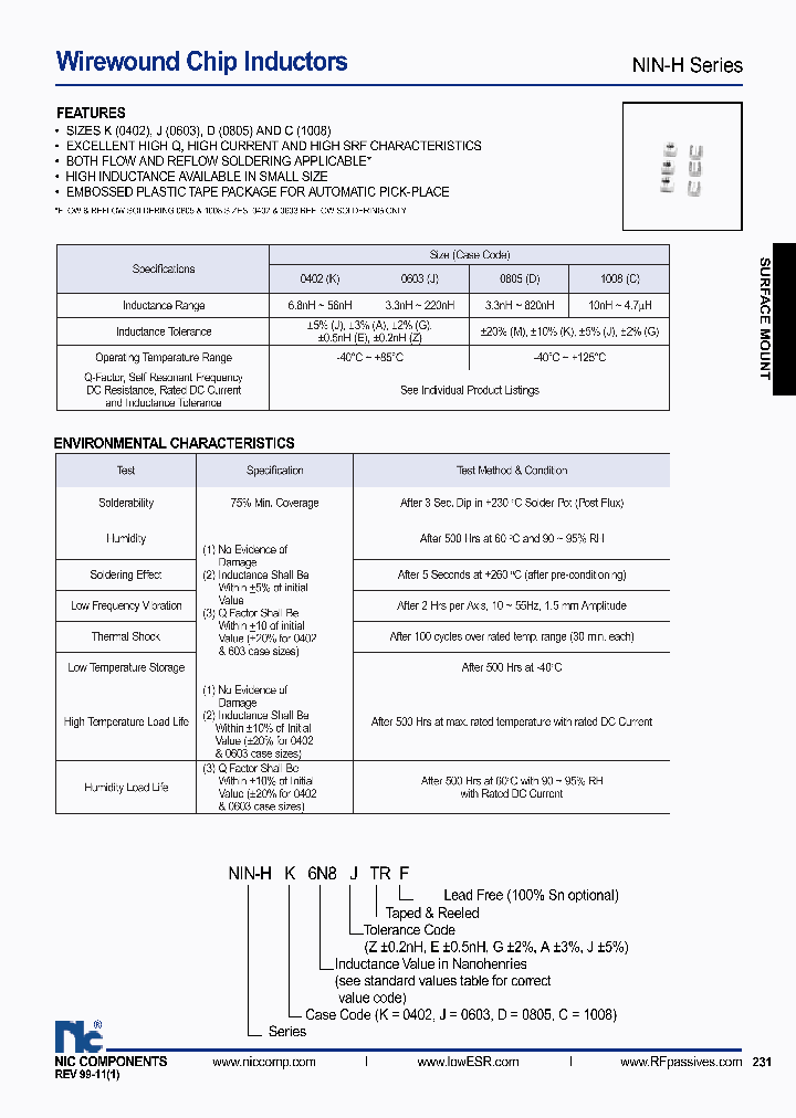 NIN-HD681KTRF_7679513.PDF Datasheet