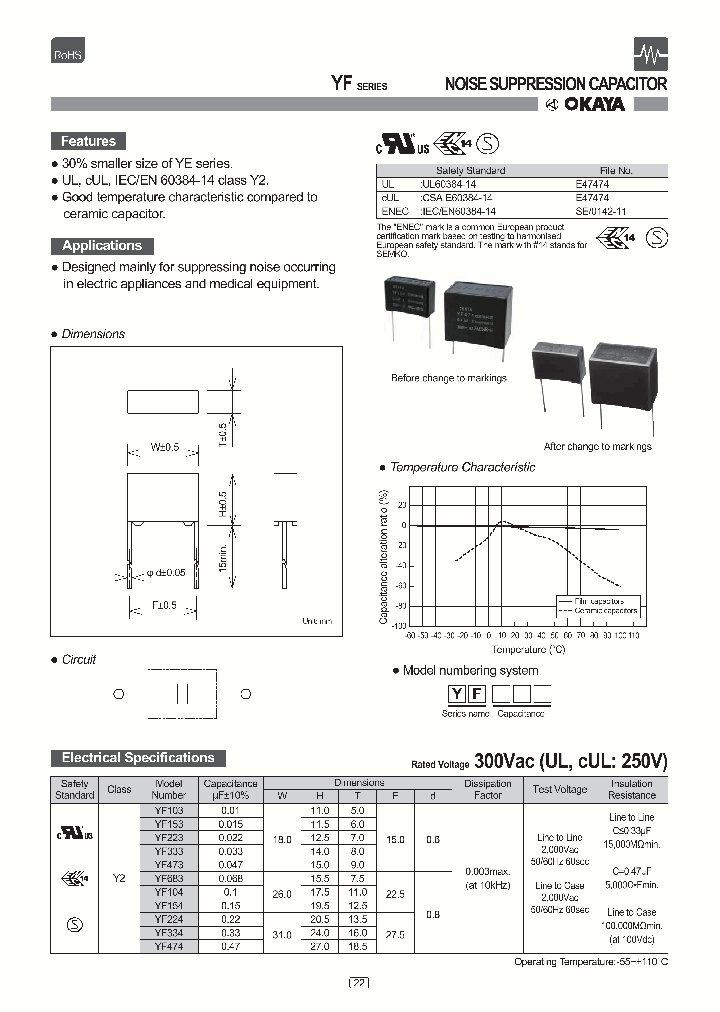 YF224_7679740.PDF Datasheet