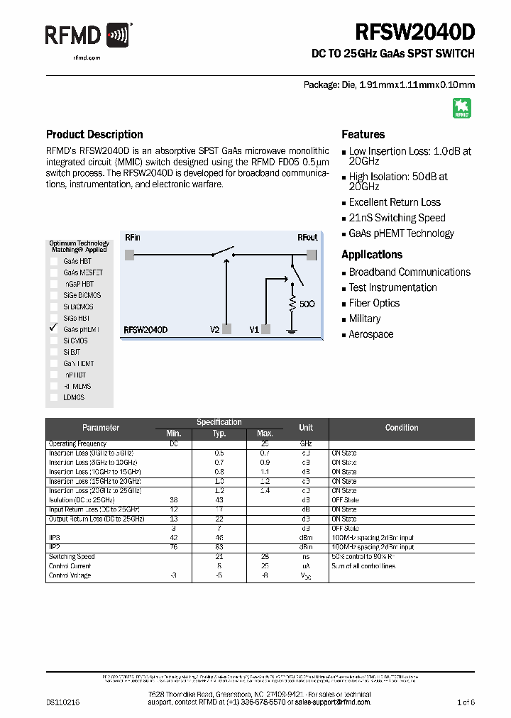 RFSW2040D_7680435.PDF Datasheet