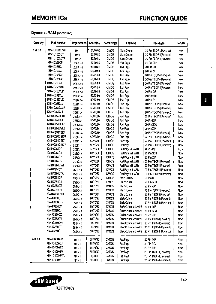 KM44C258CP-6_7680848.PDF Datasheet