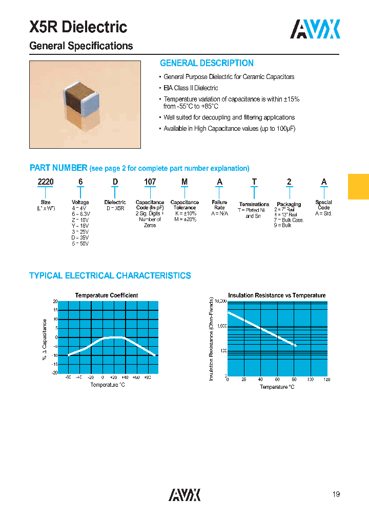 22203D107KAT2A_7681473.PDF Datasheet