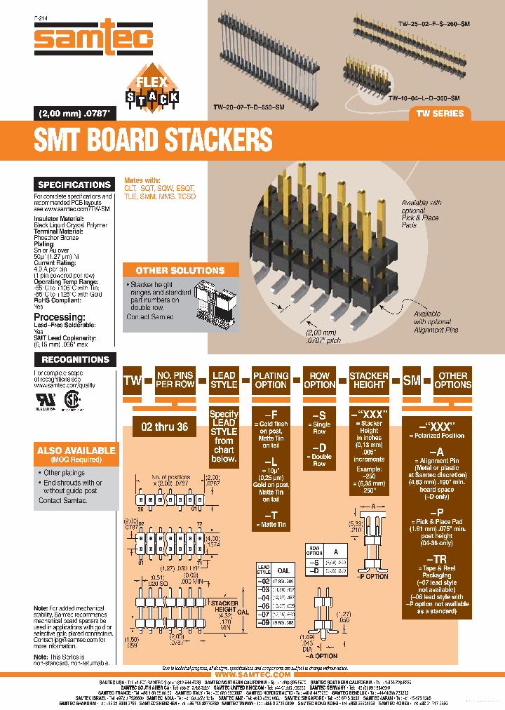 TW-0X-XX-F-D-XXX-SM_7681562.PDF Datasheet