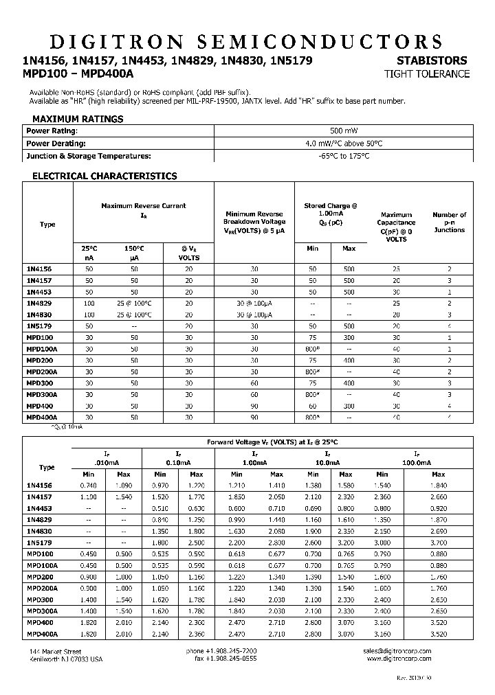 MPD300_7681884.PDF Datasheet