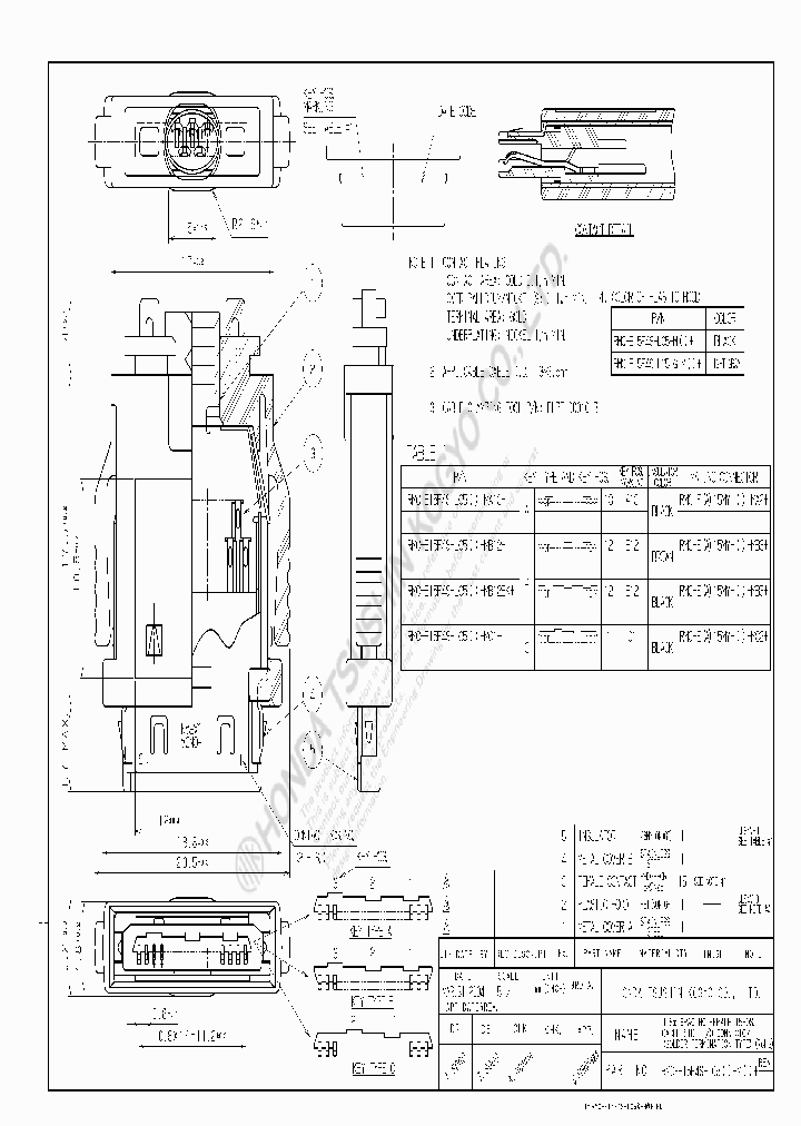 RMC-E15F4S-LC5-MB12_7682148.PDF Datasheet