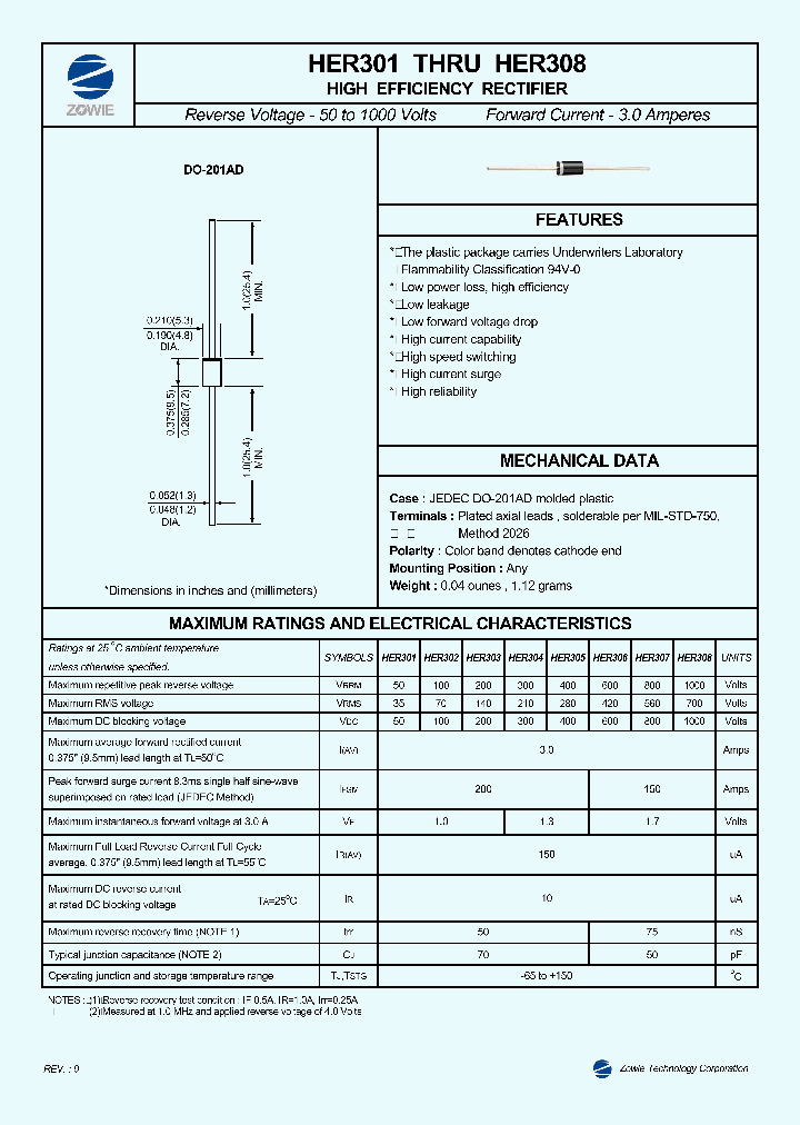 HER302_7682330.PDF Datasheet