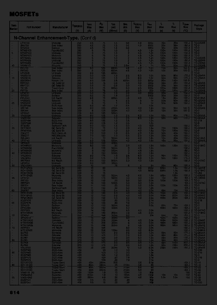 IRF351_7682678.PDF Datasheet