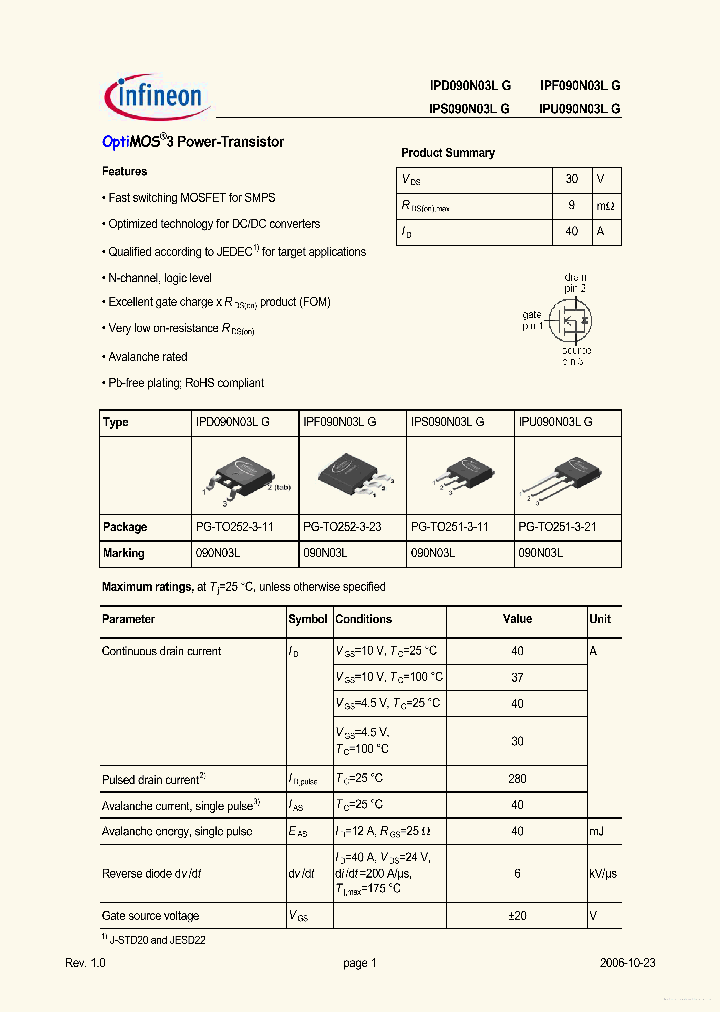 090N03LG_7682571.PDF Datasheet