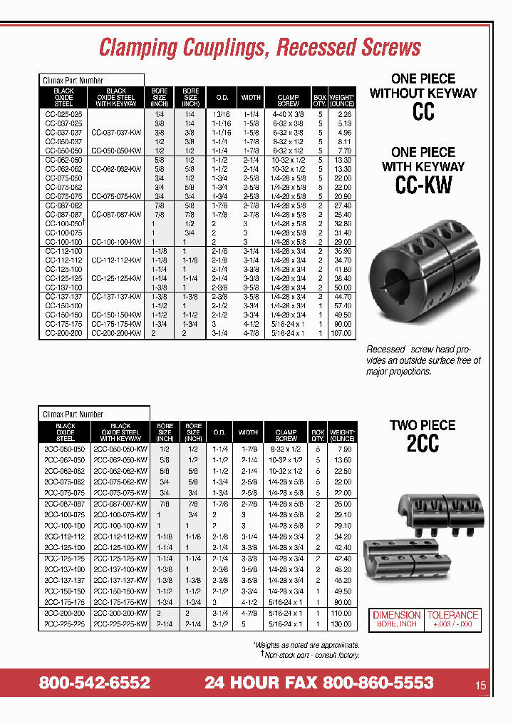 CC-037-025_7682631.PDF Datasheet