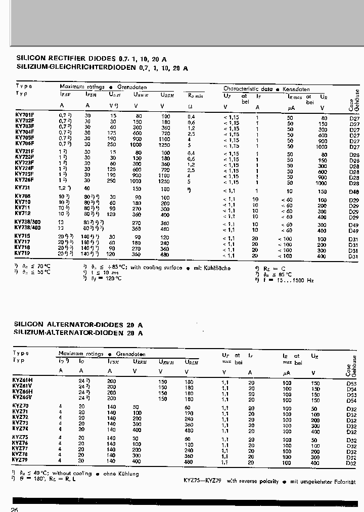 KY705F_7682791.PDF Datasheet