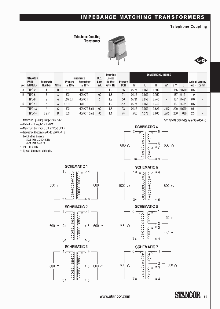 TTPC-13_7682895.PDF Datasheet