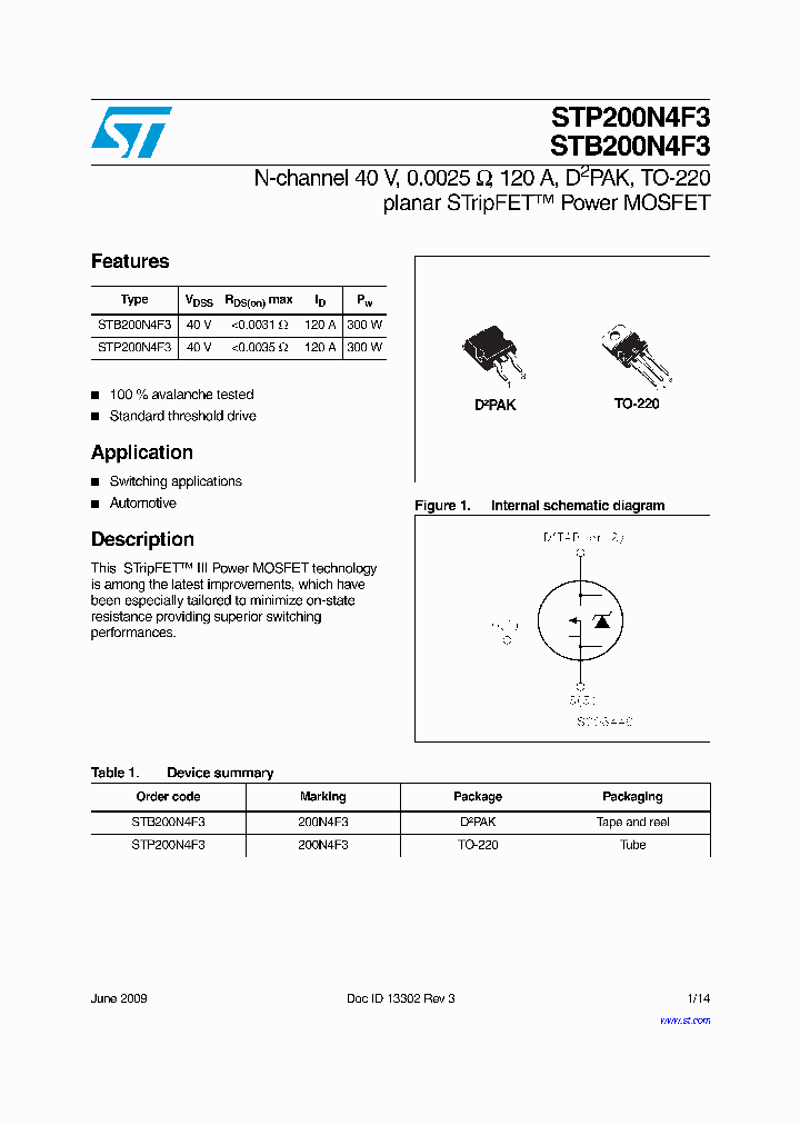 STB200N4F3_7683243.PDF Datasheet