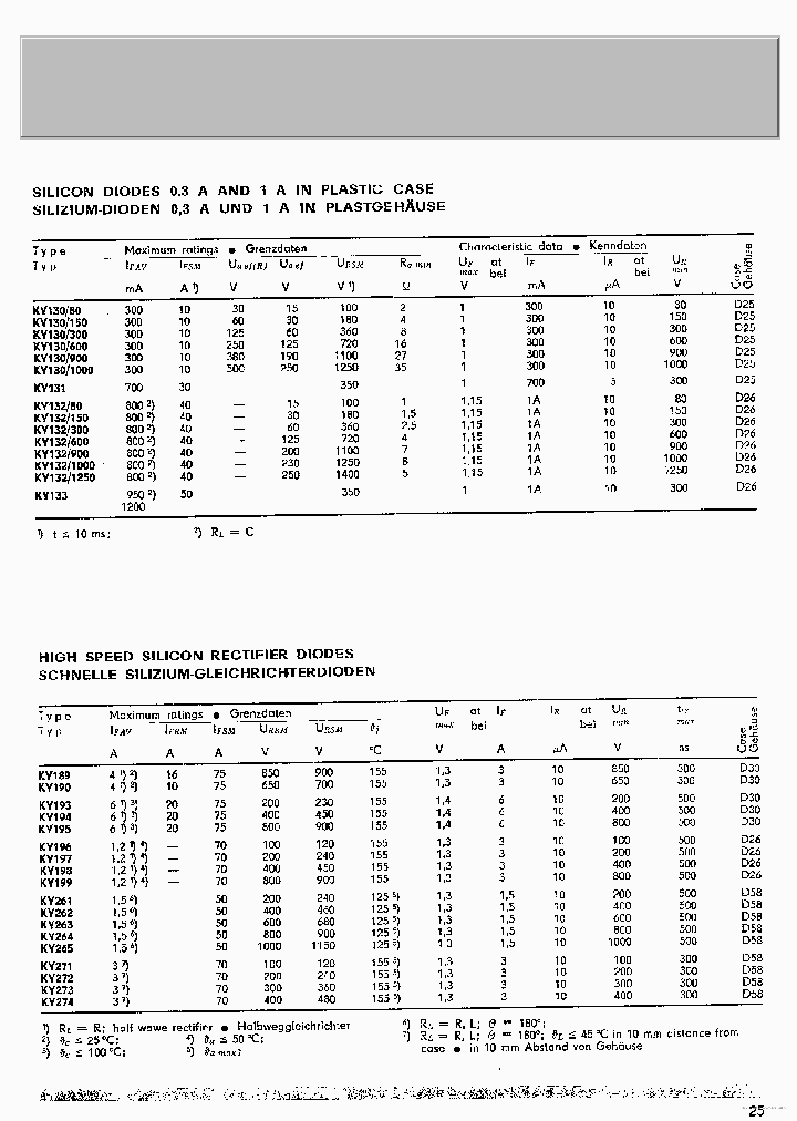 KY133_7682786.PDF Datasheet