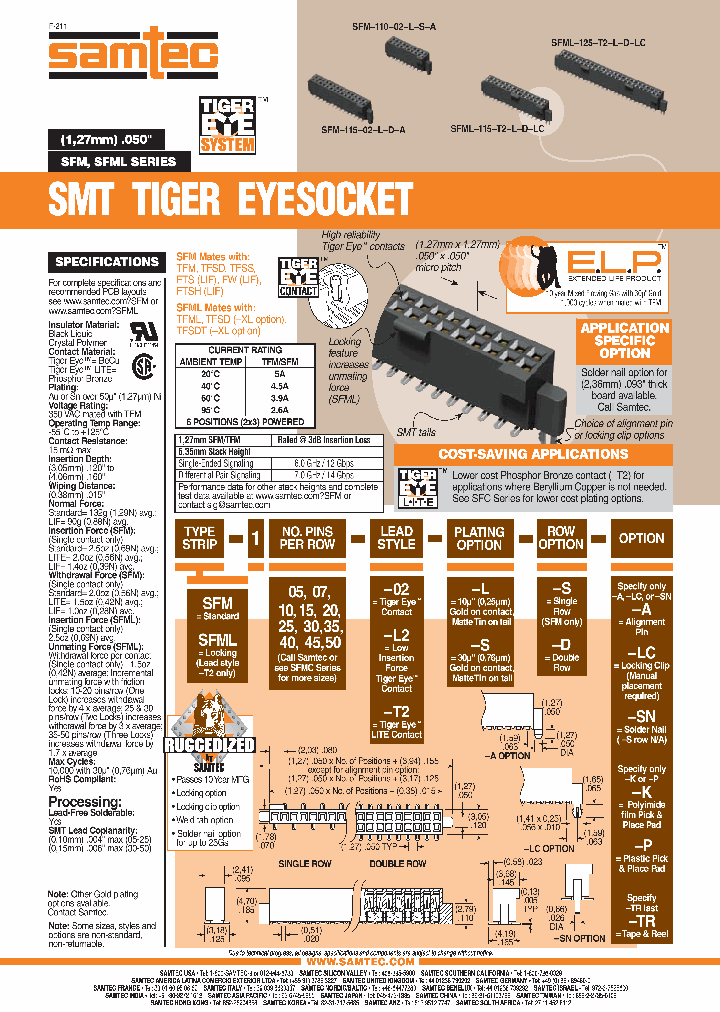 SFM-110-02-L-S-A_7683275.PDF Datasheet