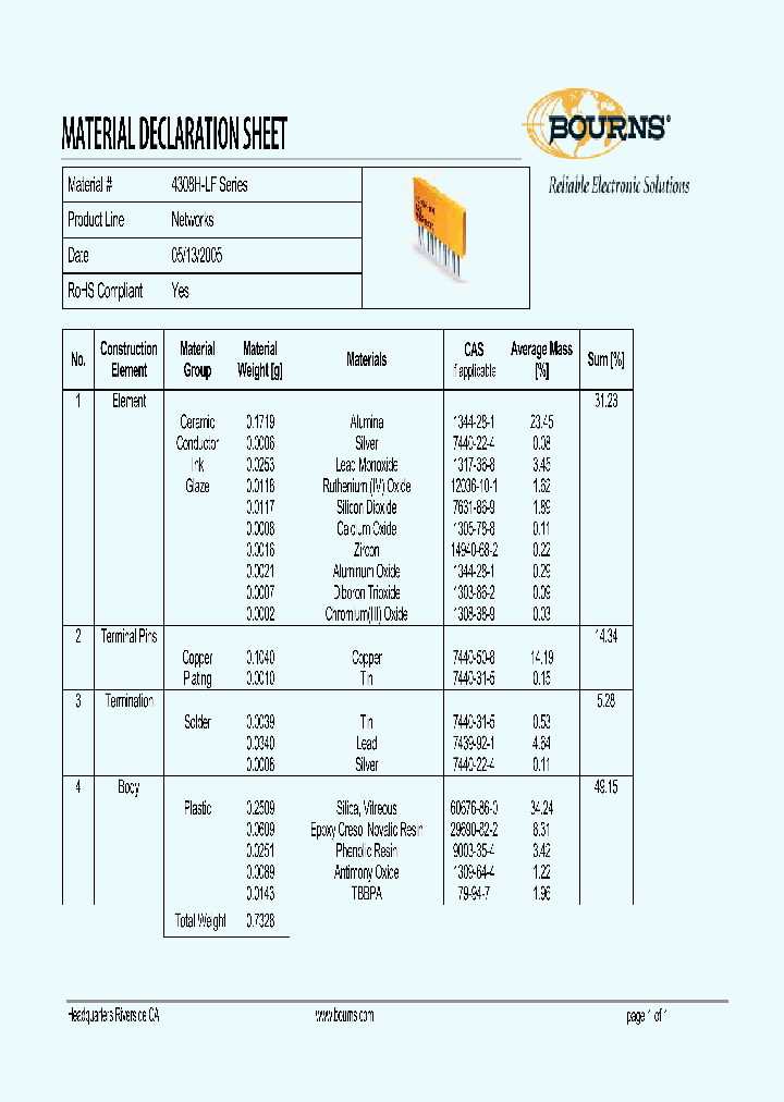 4308H-LF_7684395.PDF Datasheet