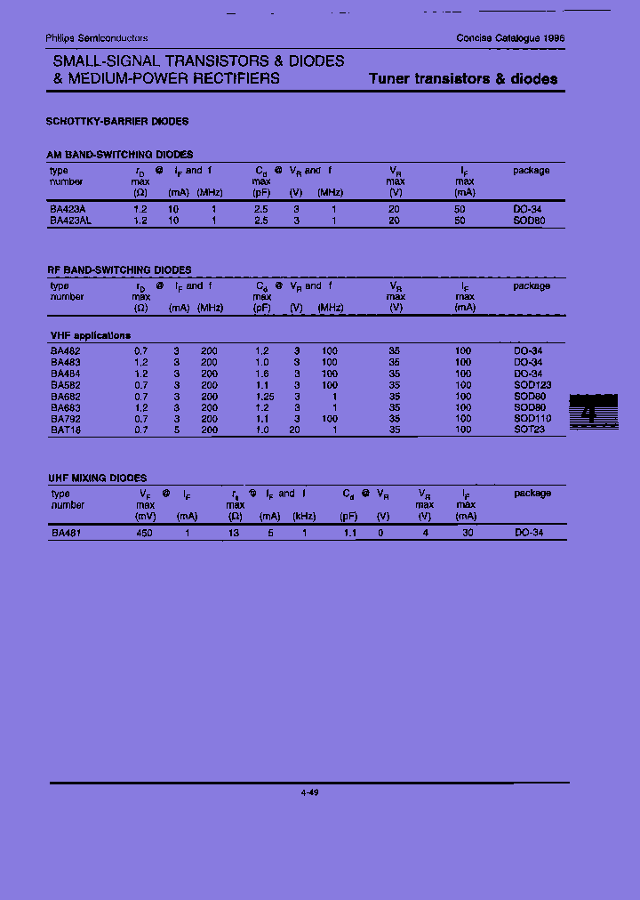 BA582_7684117.PDF Datasheet