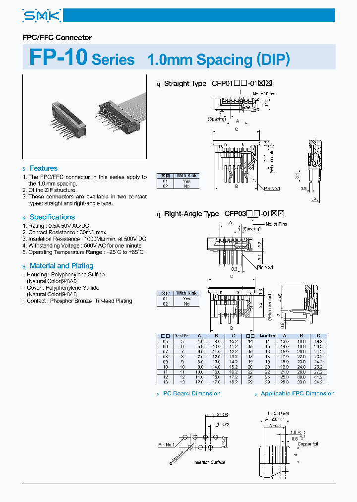 CFP0319-0101_7684618.PDF Datasheet