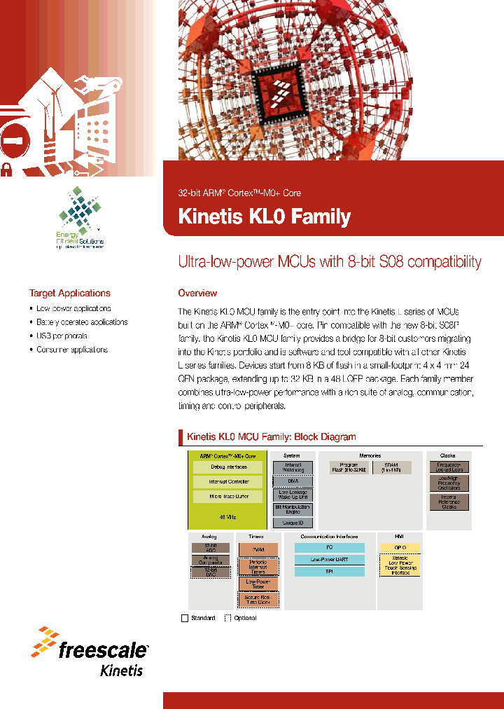 1674417_7685032.PDF Datasheet