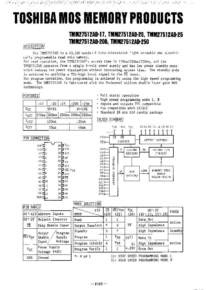 TMM27512AD-250_7685171.PDF Datasheet