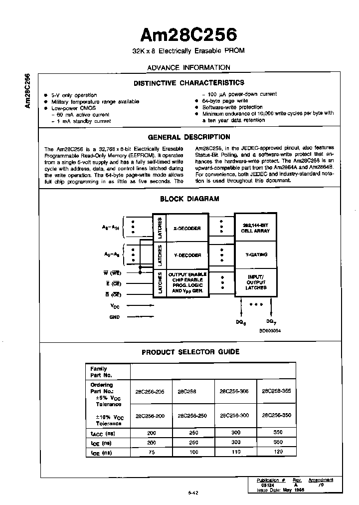 AM28C256-200LC_7685197.PDF Datasheet