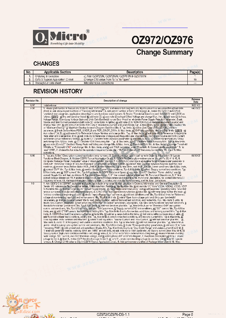OZ976_7685180.PDF Datasheet
