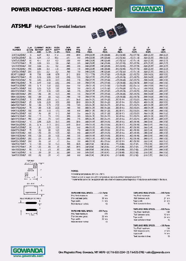 040AT2502SMLF_7685308.PDF Datasheet
