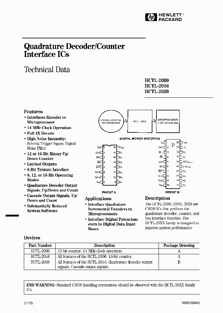 HCTL2000_7685311.PDF Datasheet