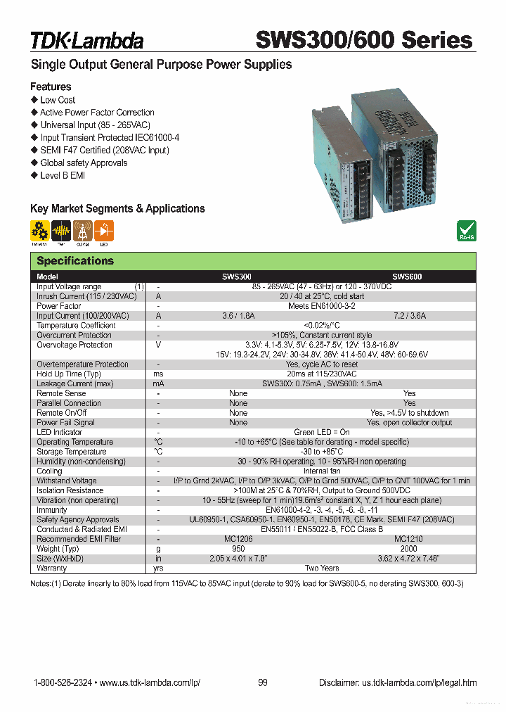 SWS300_7686113.PDF Datasheet