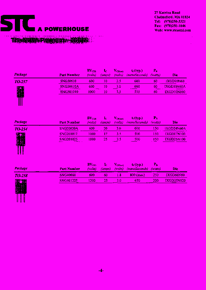 SNG401225_7686262.PDF Datasheet