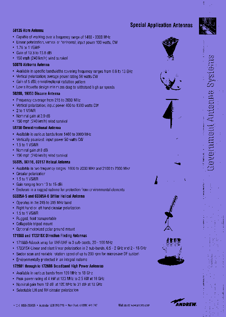 55305-5_7686981.PDF Datasheet