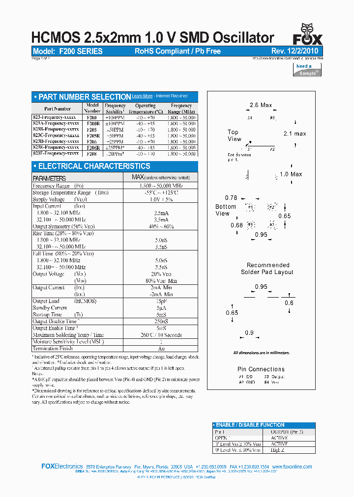 F200_7687328.PDF Datasheet