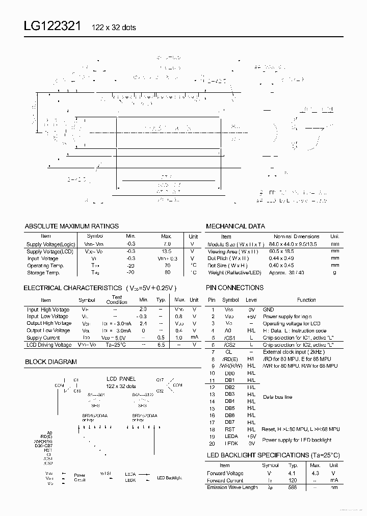 LG122321_7687154.PDF Datasheet