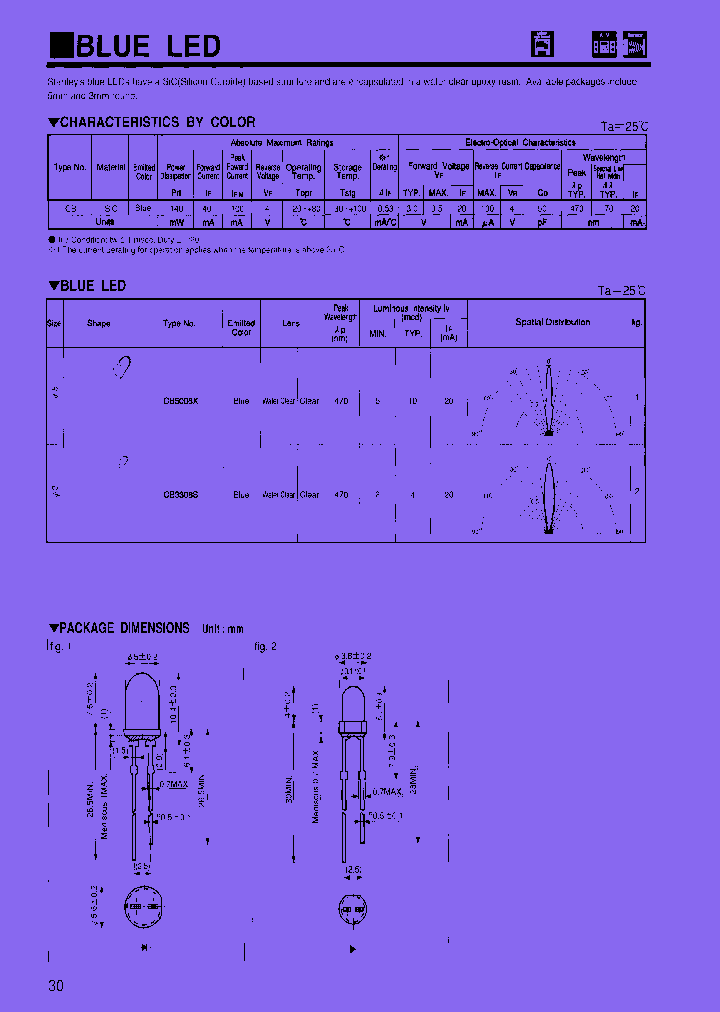 CB3308S_7687182.PDF Datasheet