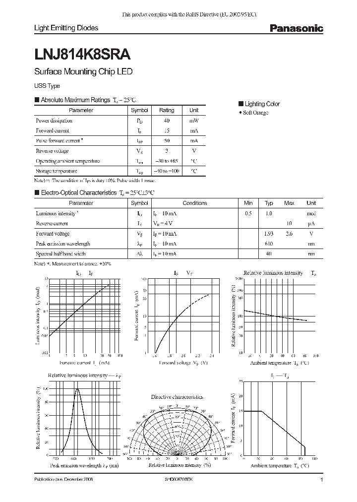 LNJ814K8SRA_7687546.PDF Datasheet