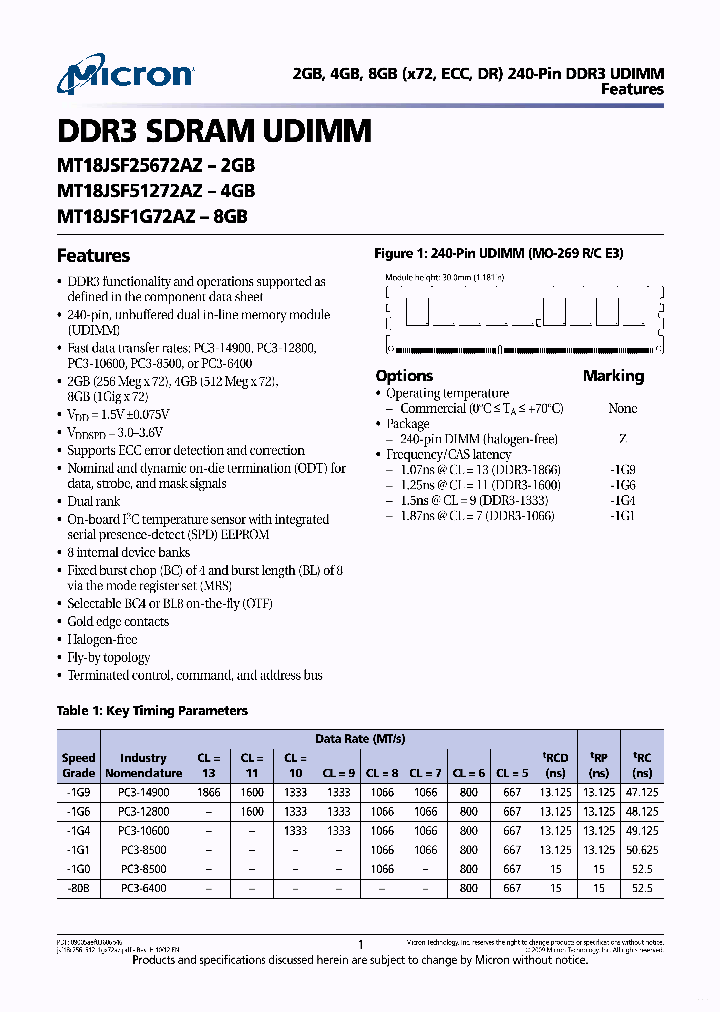 MT18JSF1G72AZ_7688828.PDF Datasheet