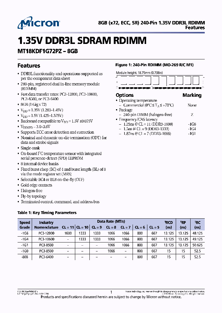 MT18KDF1G72PZ_7688831.PDF Datasheet