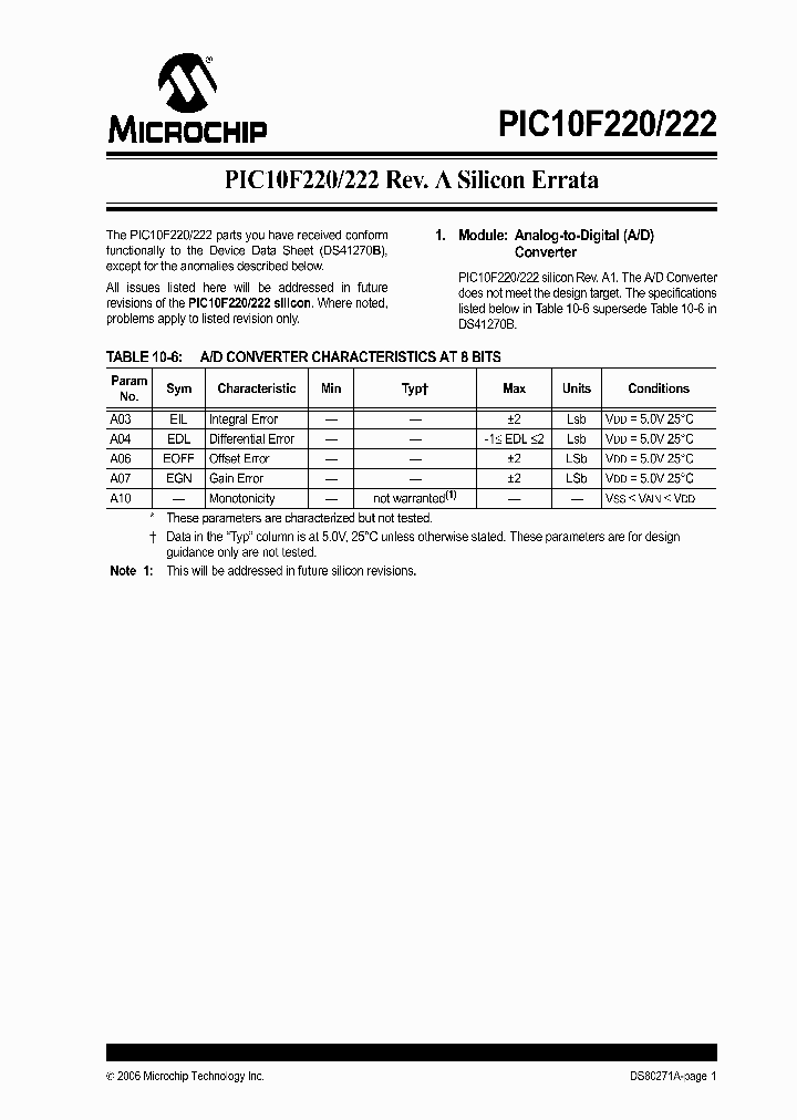 PIC10F220_7689810.PDF Datasheet