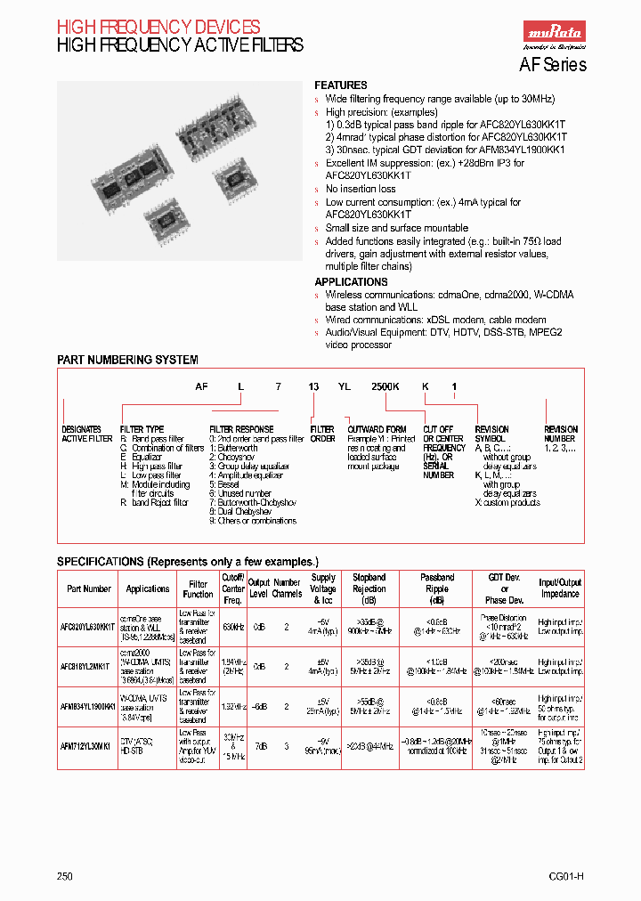 AFL713YL2500KK1_7689929.PDF Datasheet