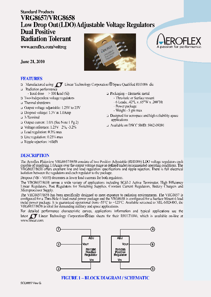 VRG8657-201-1S_7689670.PDF Datasheet