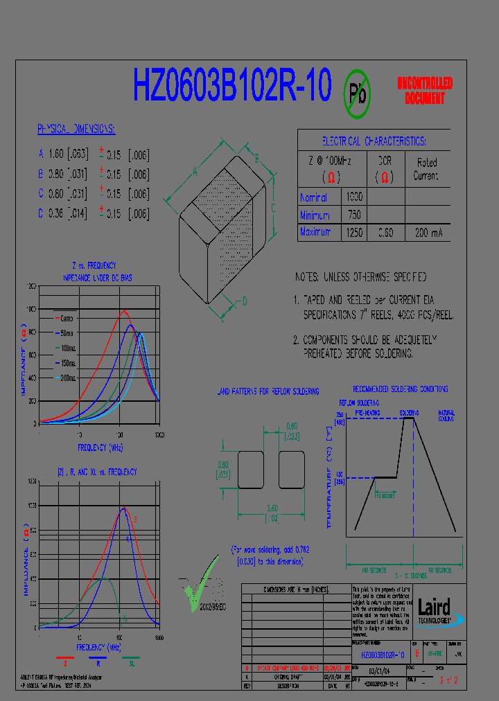 HZ0603B102R-10_7690168.PDF Datasheet