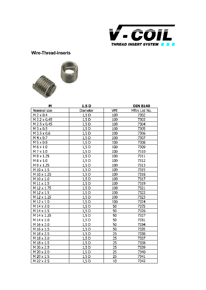 DIN8140_7690485.PDF Datasheet